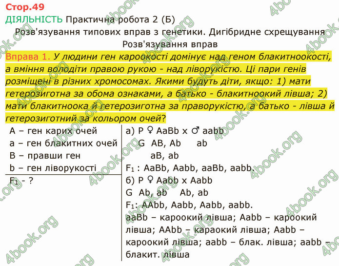 Решебник Зошит Біологія 10 клас Соболь. ГДЗ