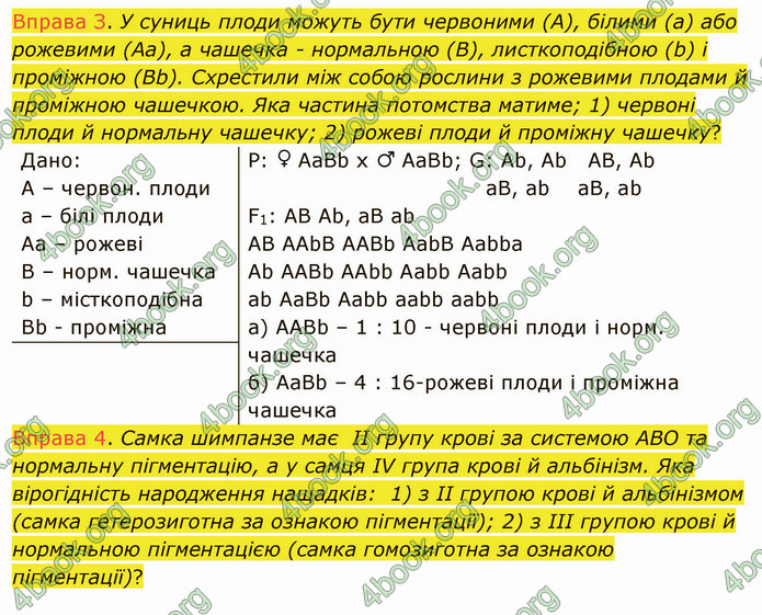 Решебник Зошит Біологія 10 клас Соболь. ГДЗ