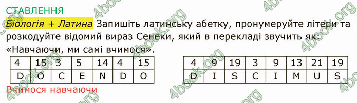 Решебник Зошит Біологія 10 клас Соболь. ГДЗ