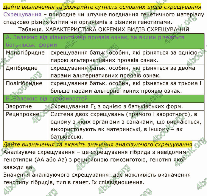 Решебник Зошит Біологія 10 клас Соболь. ГДЗ