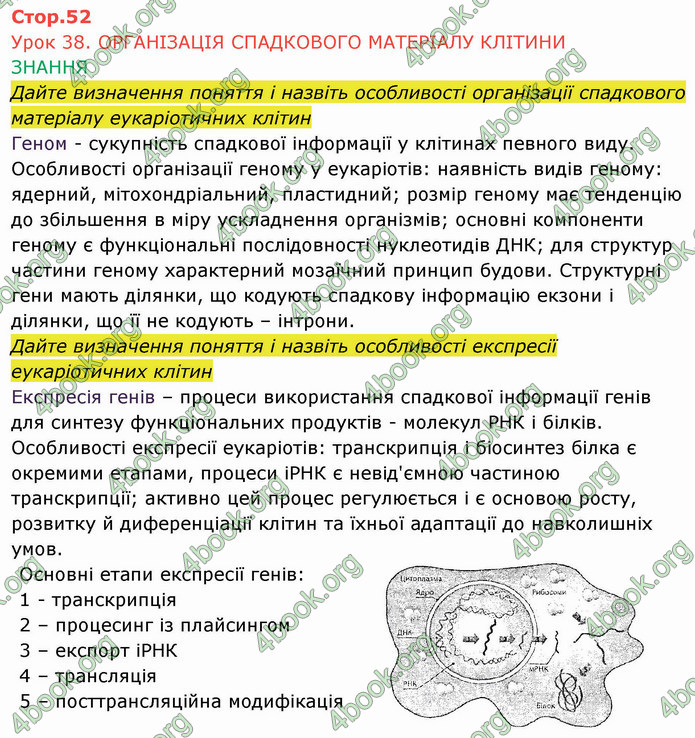 Решебник Зошит Біологія 10 клас Соболь. ГДЗ