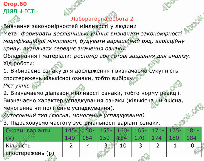 Решебник Зошит Біологія 10 клас Соболь. ГДЗ