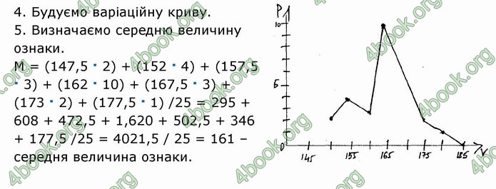 Решебник Зошит Біологія 10 клас Соболь. ГДЗ