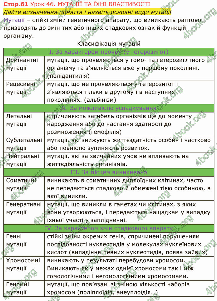 Решебник Зошит Біологія 10 клас Соболь. ГДЗ