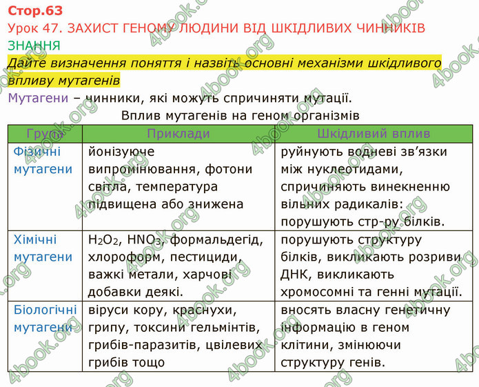 Решебник Зошит Біологія 10 клас Соболь. ГДЗ