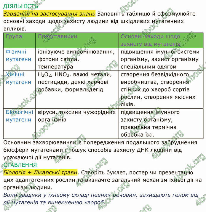 Решебник Зошит Біологія 10 клас Соболь. ГДЗ