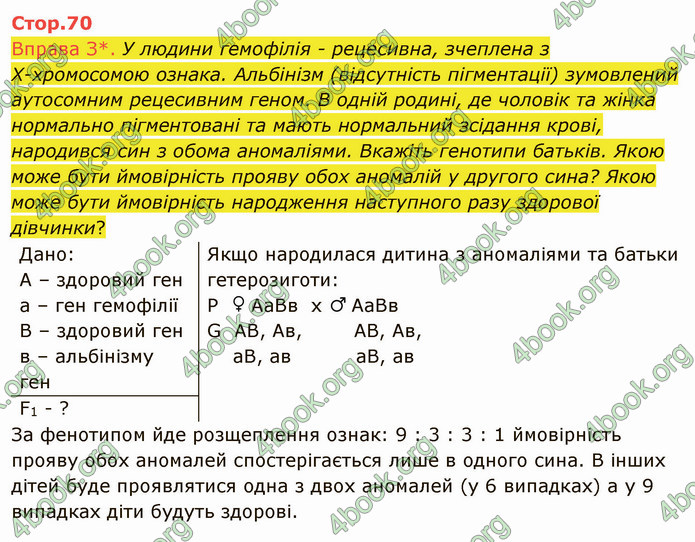 Решебник Зошит Біологія 10 клас Соболь. ГДЗ