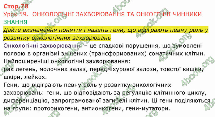 Решебник Зошит Біологія 10 клас Соболь. ГДЗ