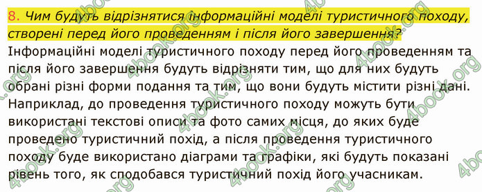 ГДЗ Інформатика 7 клас Ривкінд 2020