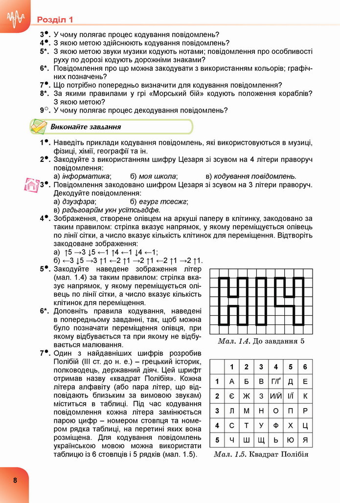 Інформатика 8 клас Ривкінд 2021