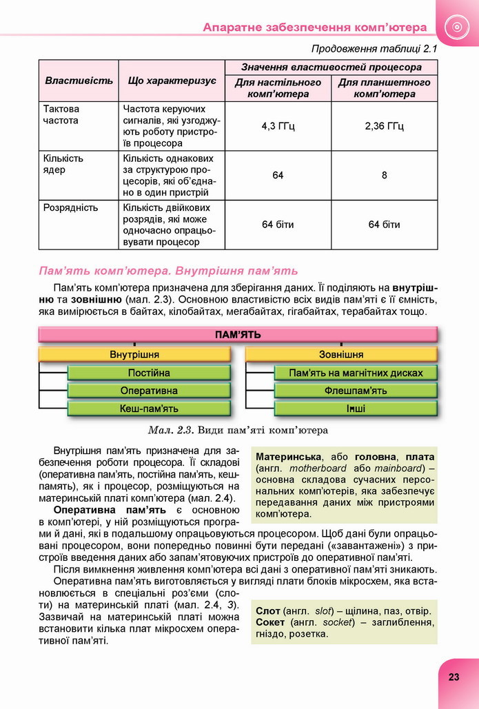 Інформатика 8 клас Ривкінд 2021