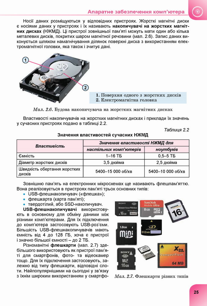 Інформатика 8 клас Ривкінд 2021
