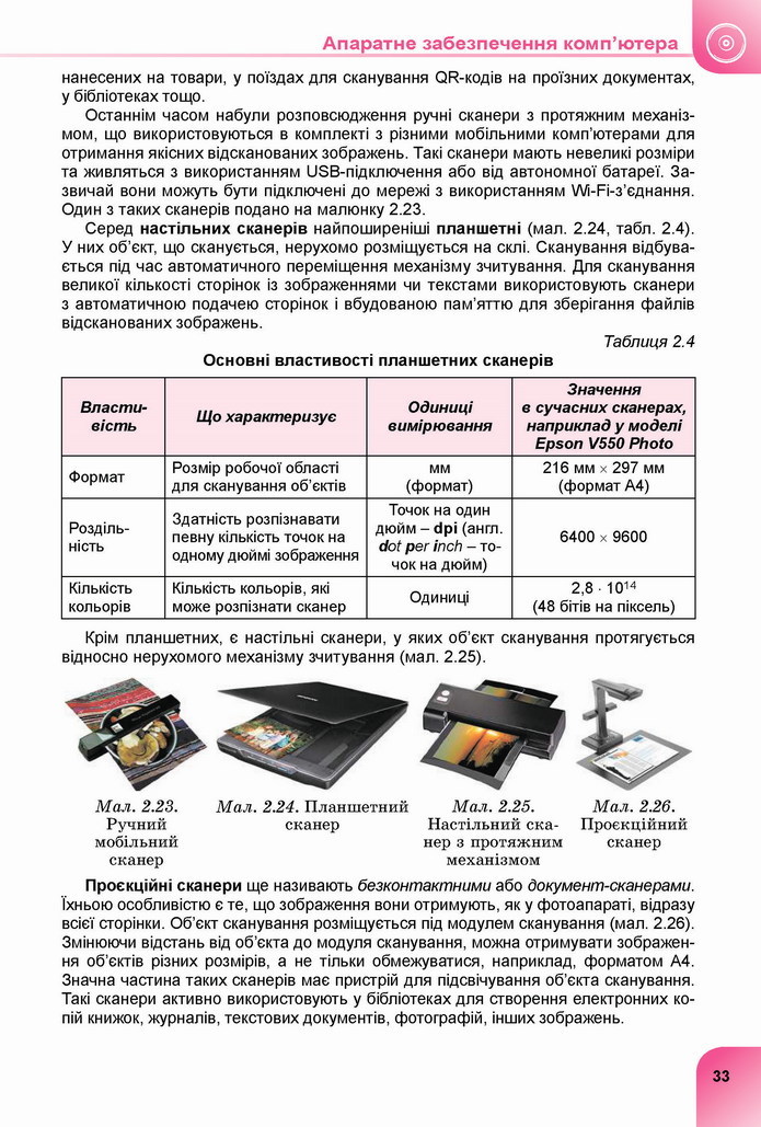 Інформатика 8 клас Ривкінд 2021