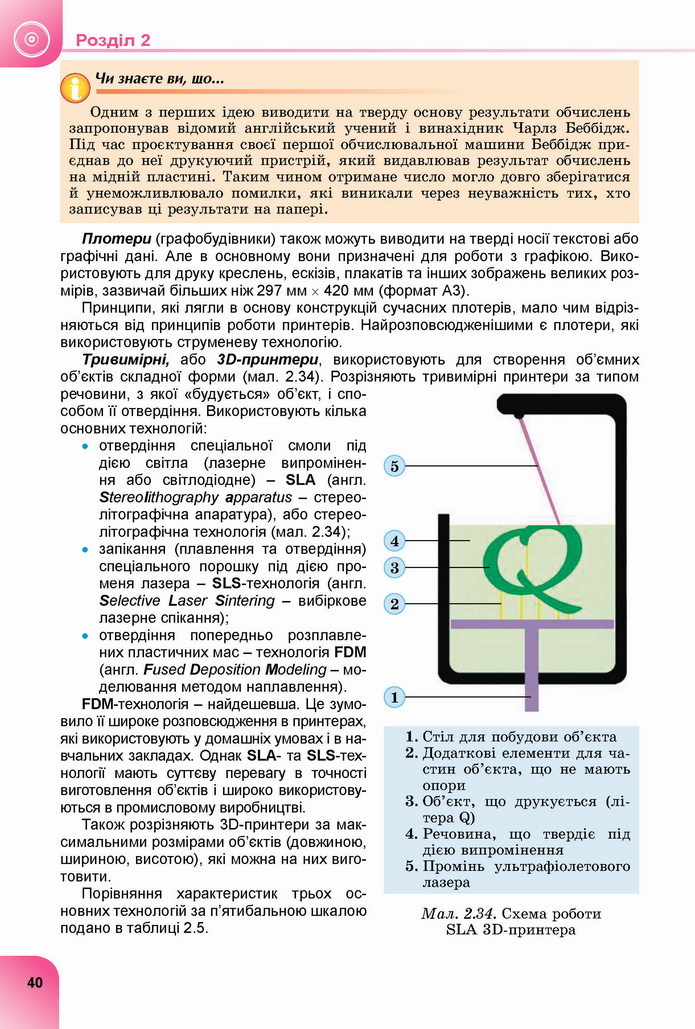 Інформатика 8 клас Ривкінд 2021