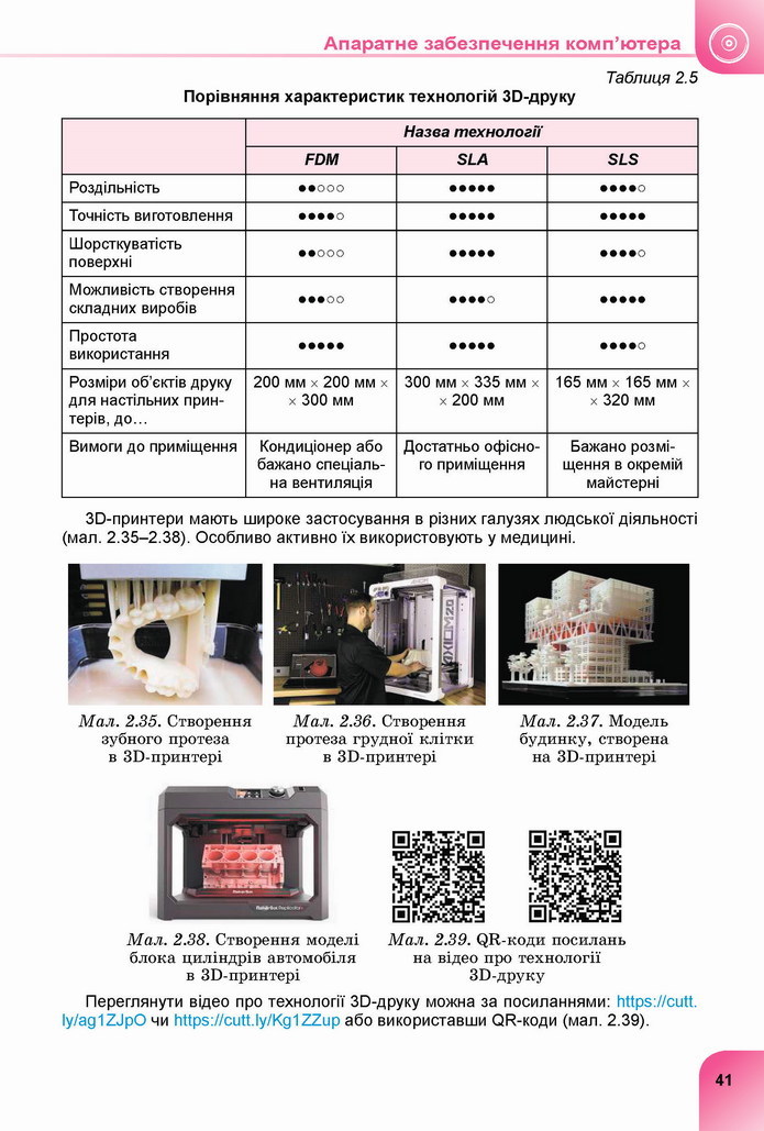 Інформатика 8 клас Ривкінд 2021