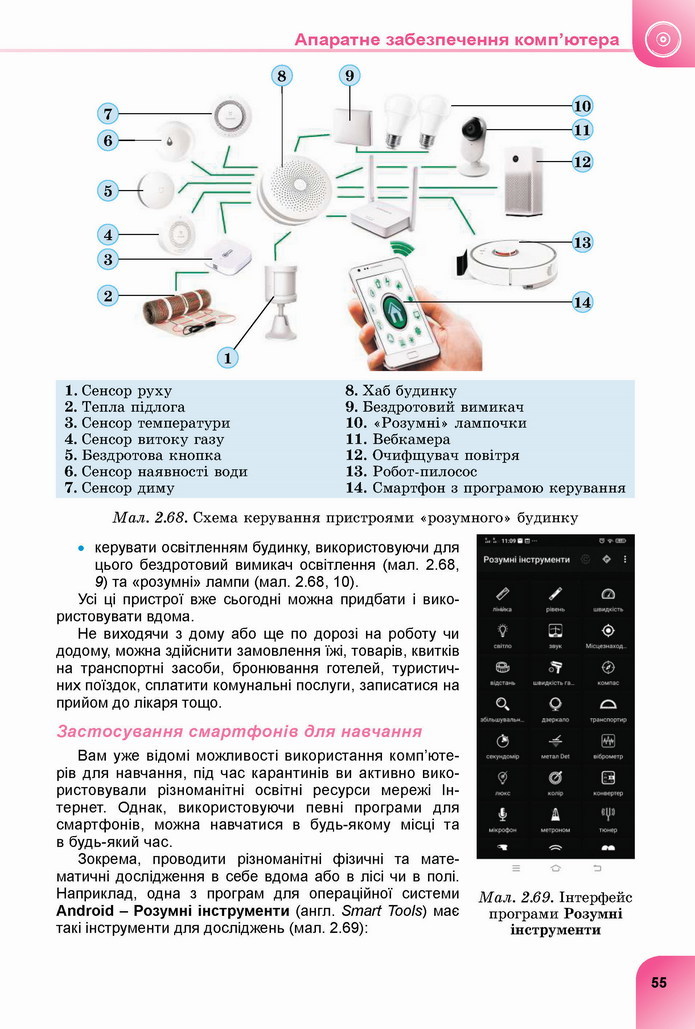 Інформатика 8 клас Ривкінд 2021