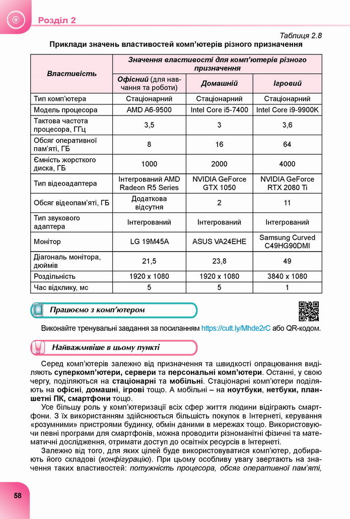 Інформатика 8 клас Ривкінд 2021