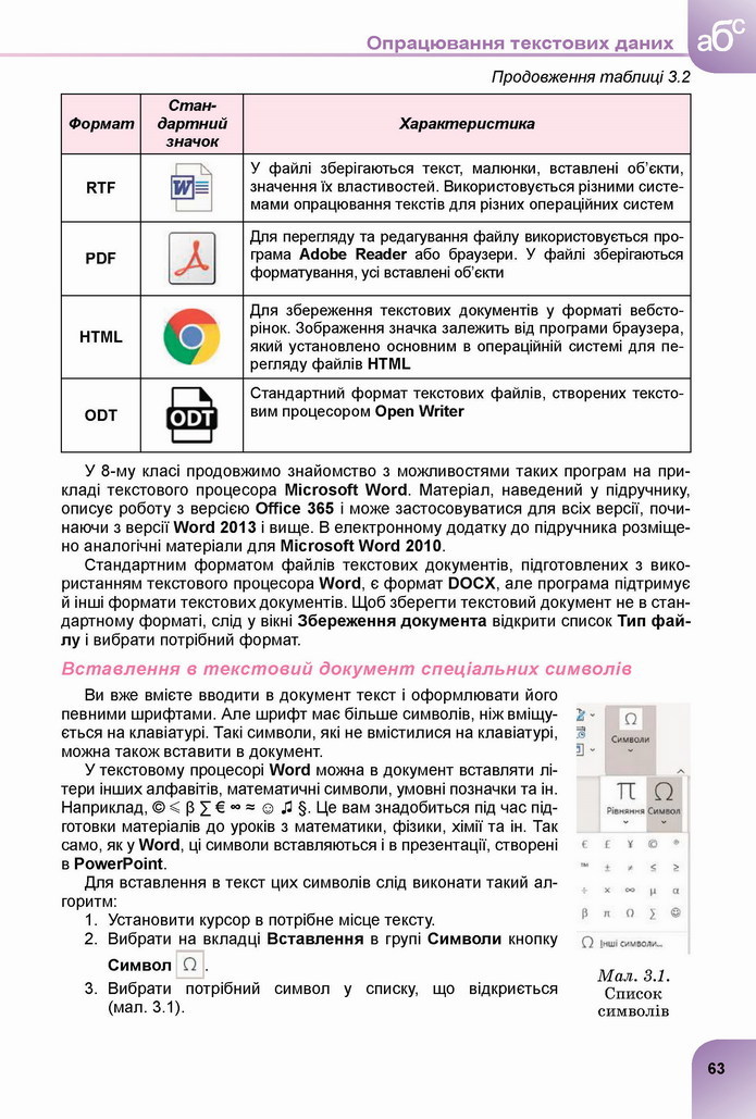 Інформатика 8 клас Ривкінд 2021