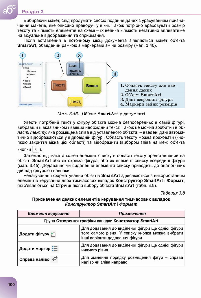 Інформатика 8 клас Ривкінд 2021