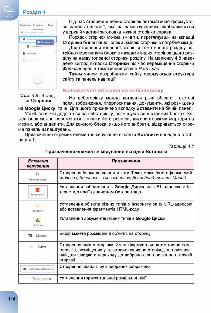 Інформатика 8 клас Ривкінд 2021