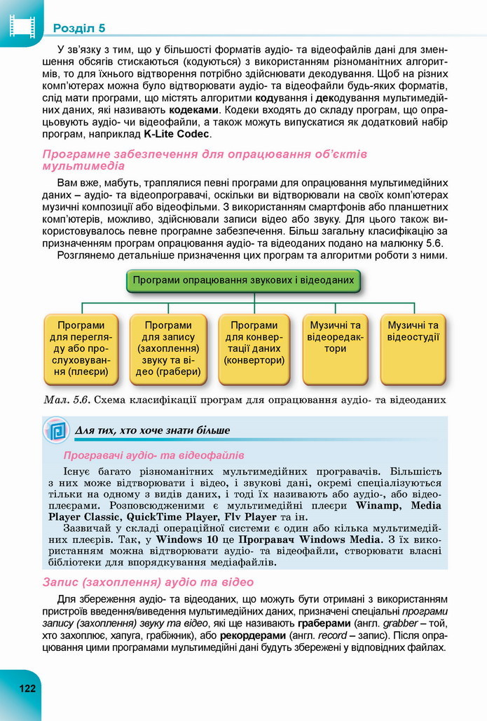 Інформатика 8 клас Ривкінд 2021