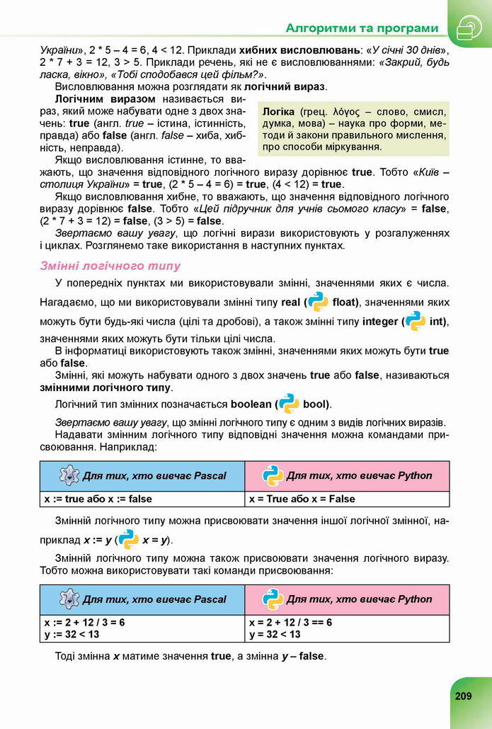 Інформатика 8 клас Ривкінд 2021