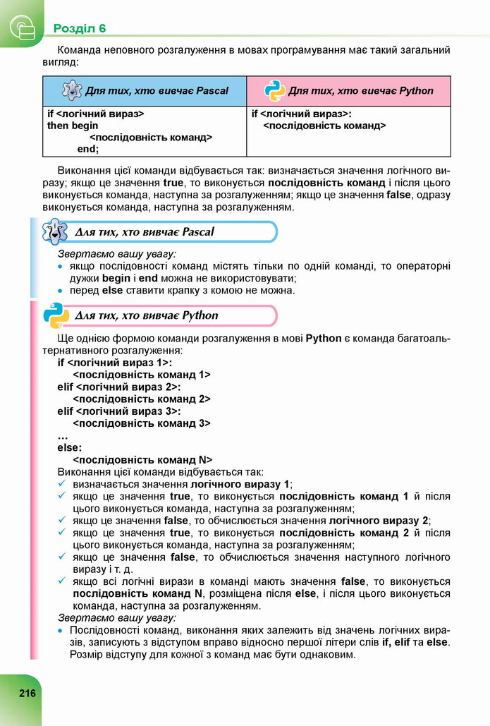 Інформатика 8 клас Ривкінд 2021