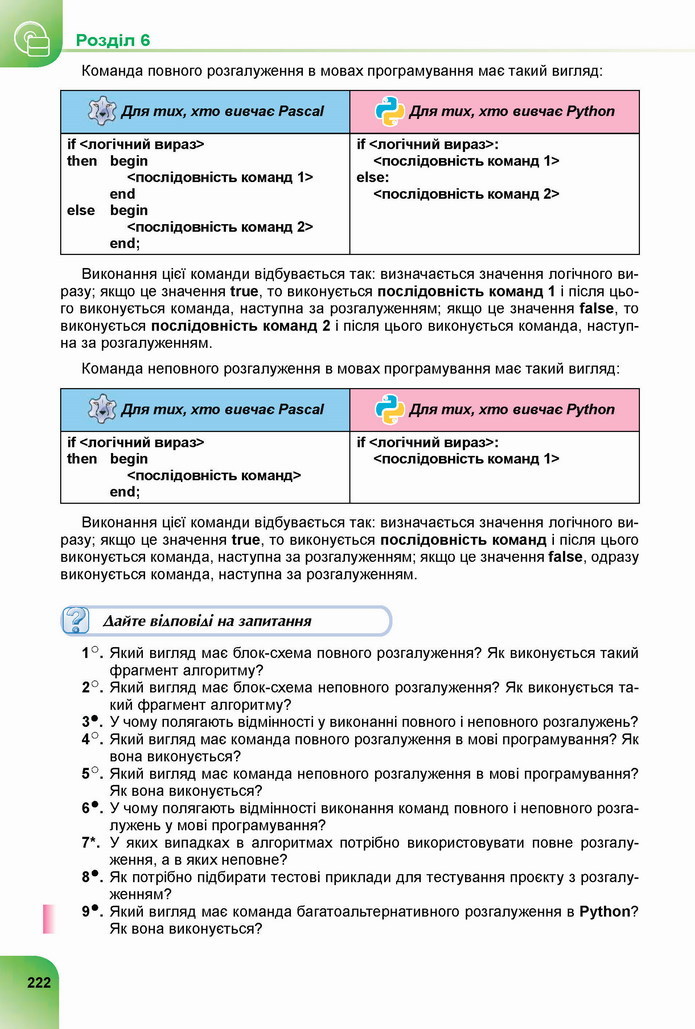 Інформатика 8 клас Ривкінд 2021