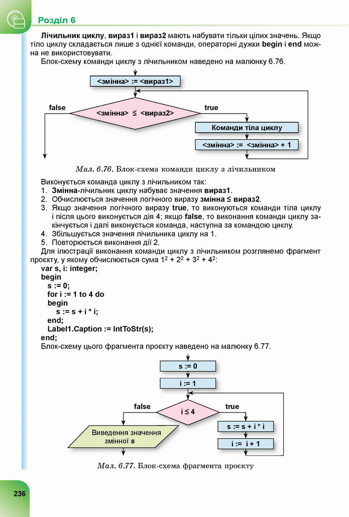 Інформатика 8 клас Ривкінд 2021