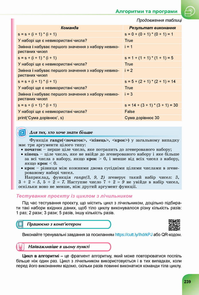 Інформатика 8 клас Ривкінд 2021