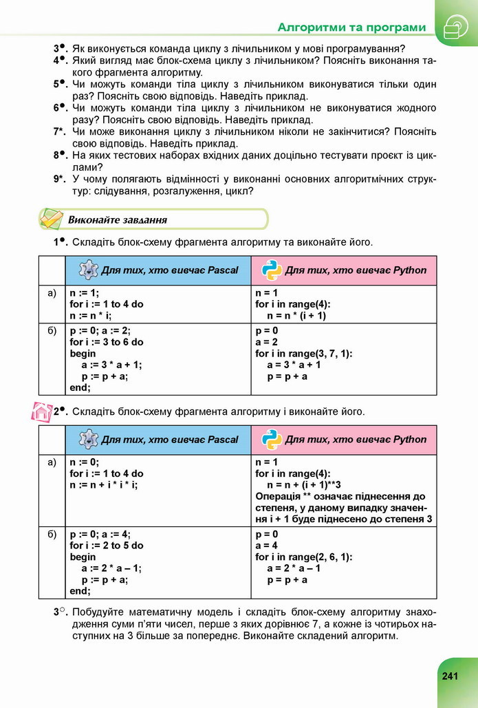 Інформатика 8 клас Ривкінд 2021