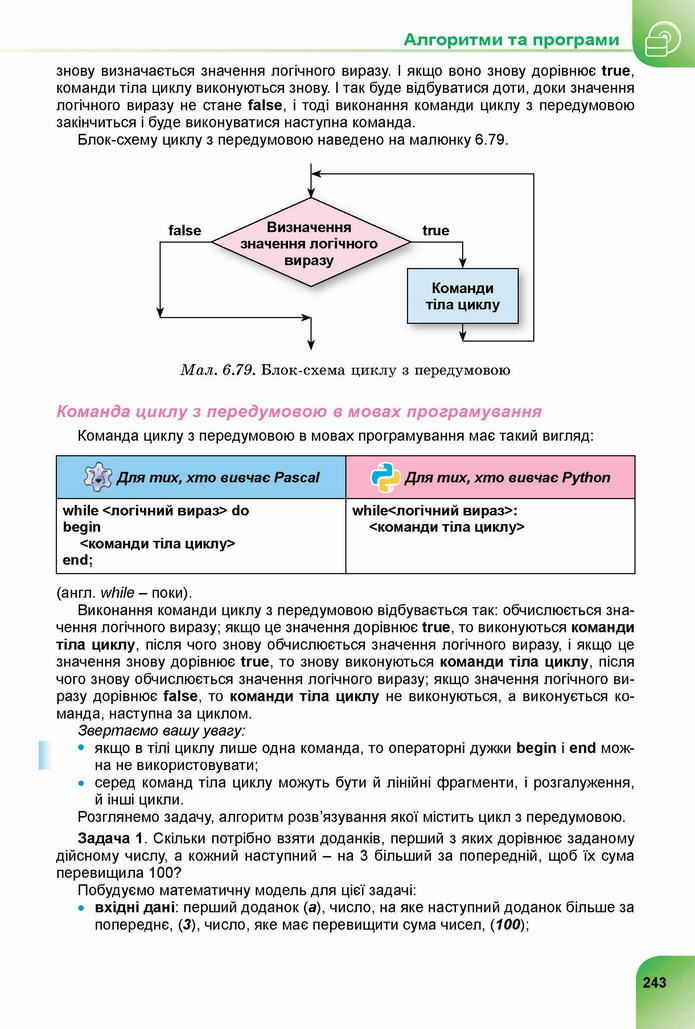 Інформатика 8 клас Ривкінд 2021