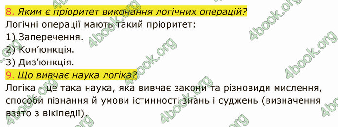 ГДЗ Інформатика 8 клас Ривкінд 2021