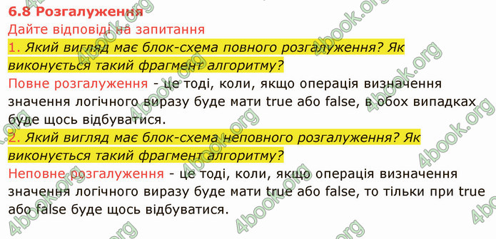 ГДЗ Інформатика 8 клас Ривкінд 2021