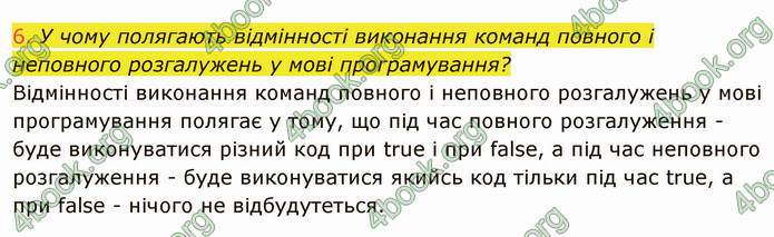 ГДЗ Інформатика 8 клас Ривкінд 2021