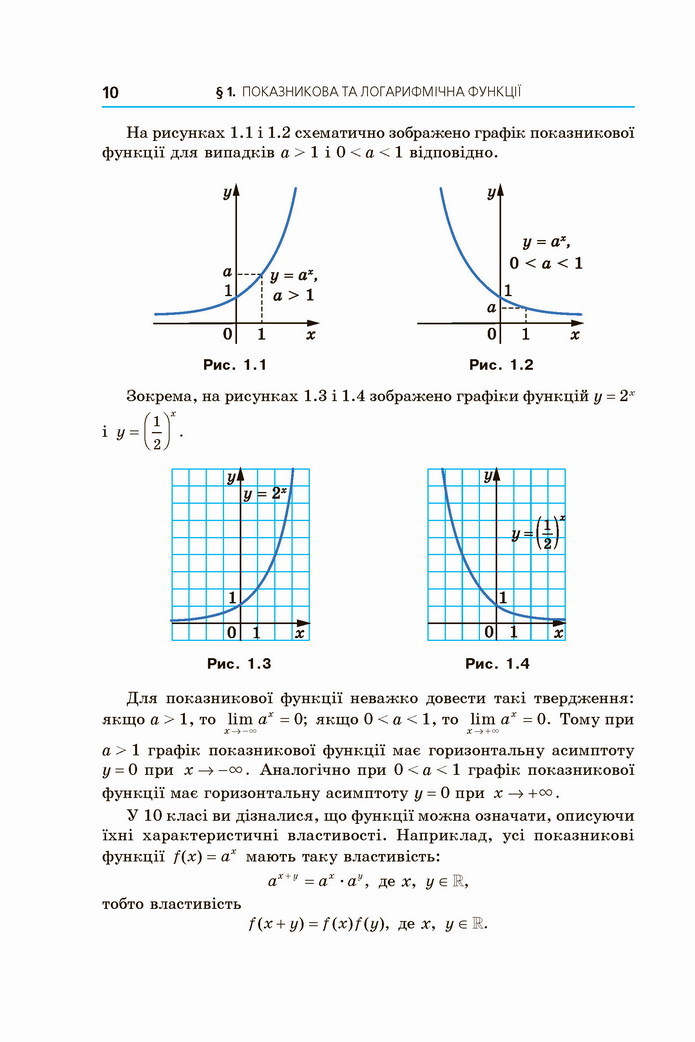 Алгебра 11 клас Мерзляк 2019 (Погл.)