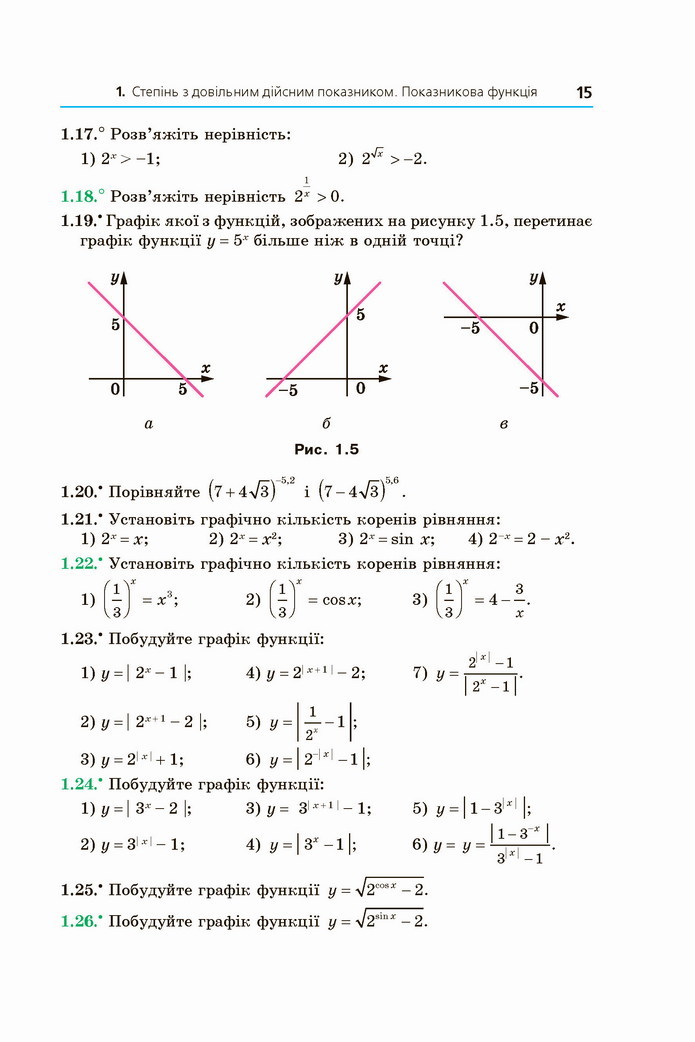 Алгебра 11 клас Мерзляк 2019 (Погл.)