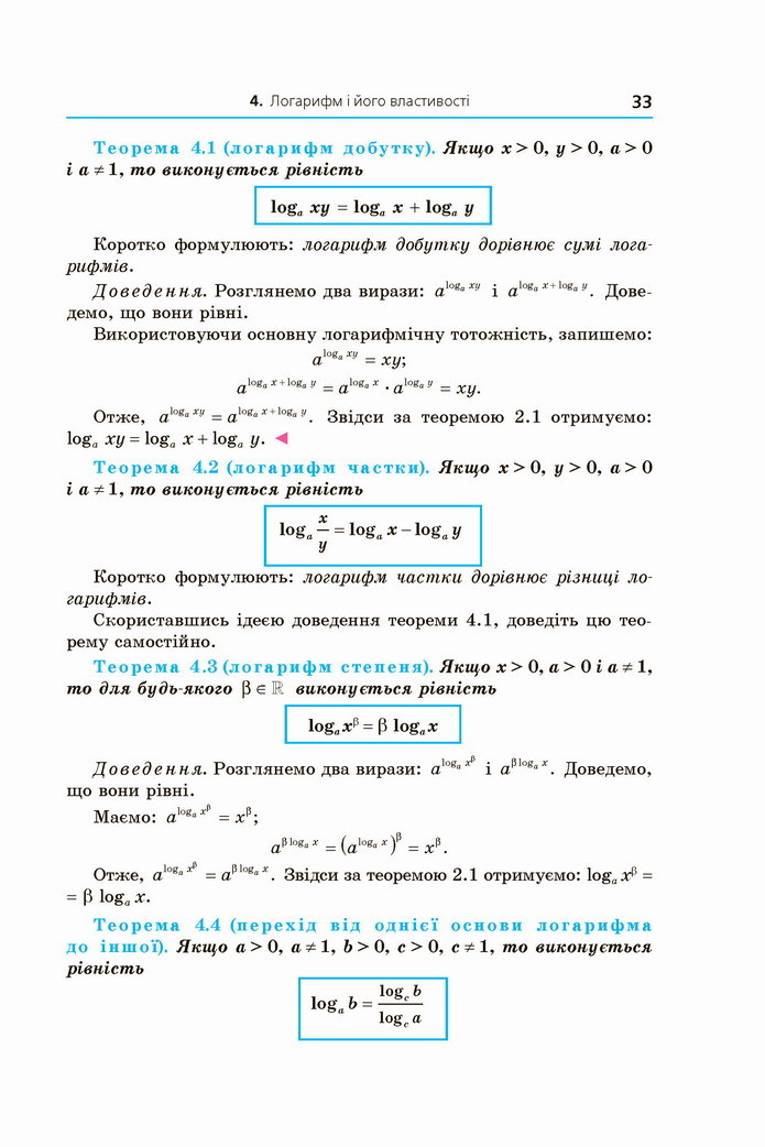 Алгебра 11 клас Мерзляк 2019 (Погл.)