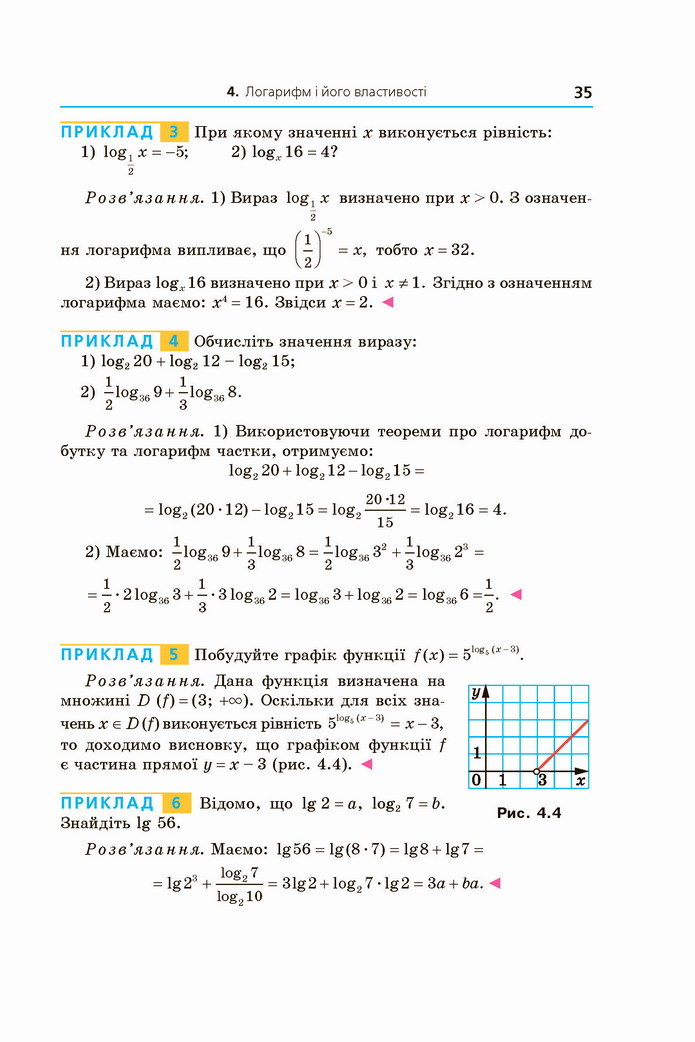 Алгебра 11 клас Мерзляк 2019 (Погл.)