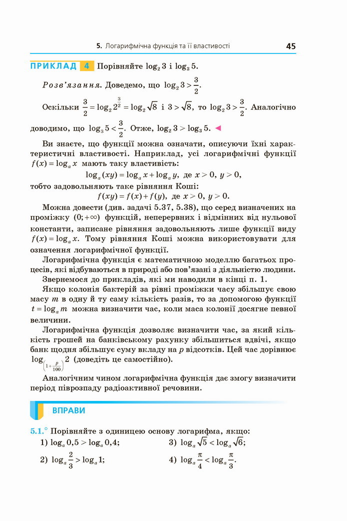 Алгебра 11 клас Мерзляк 2019 (Погл.)