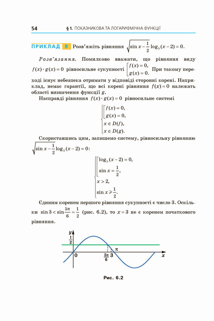 Алгебра 11 клас Мерзляк 2019 (Погл.)