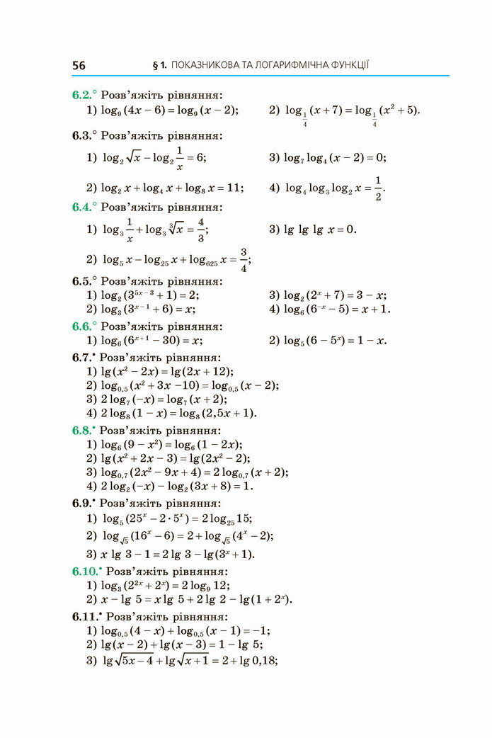 Алгебра 11 клас Мерзляк 2019 (Погл.)