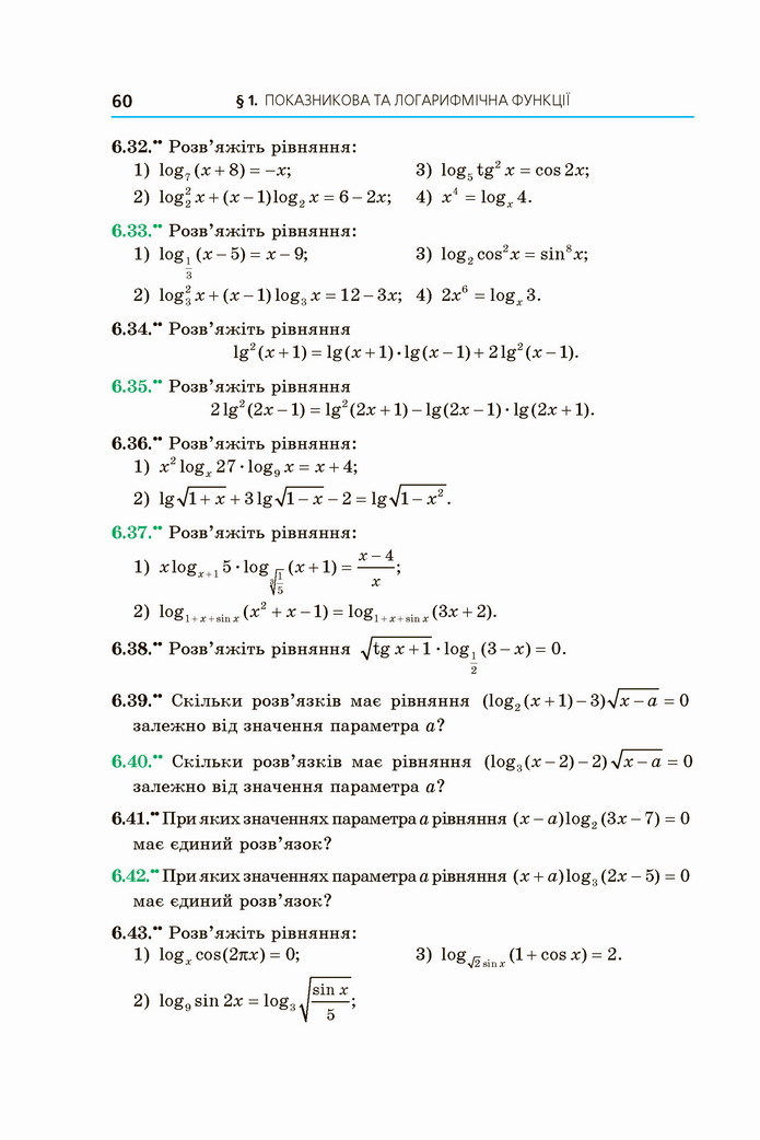 Алгебра 11 клас Мерзляк 2019 (Погл.)