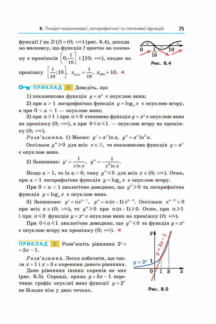 Алгебра 11 клас Мерзляк 2019 (Погл.)