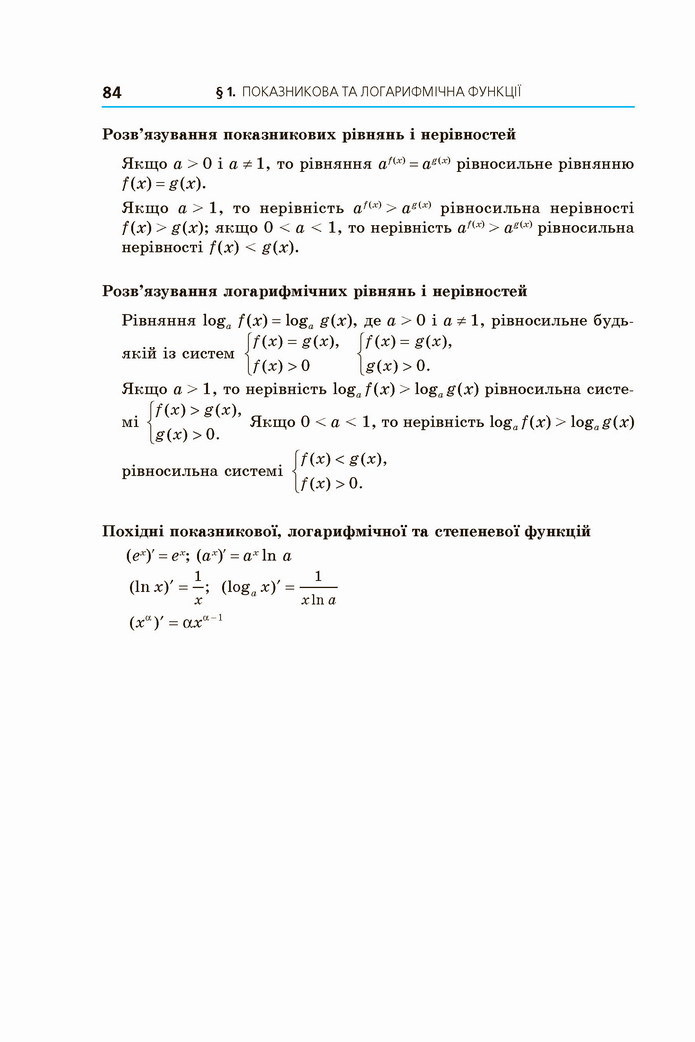 Алгебра 11 клас Мерзляк 2019 (Погл.)