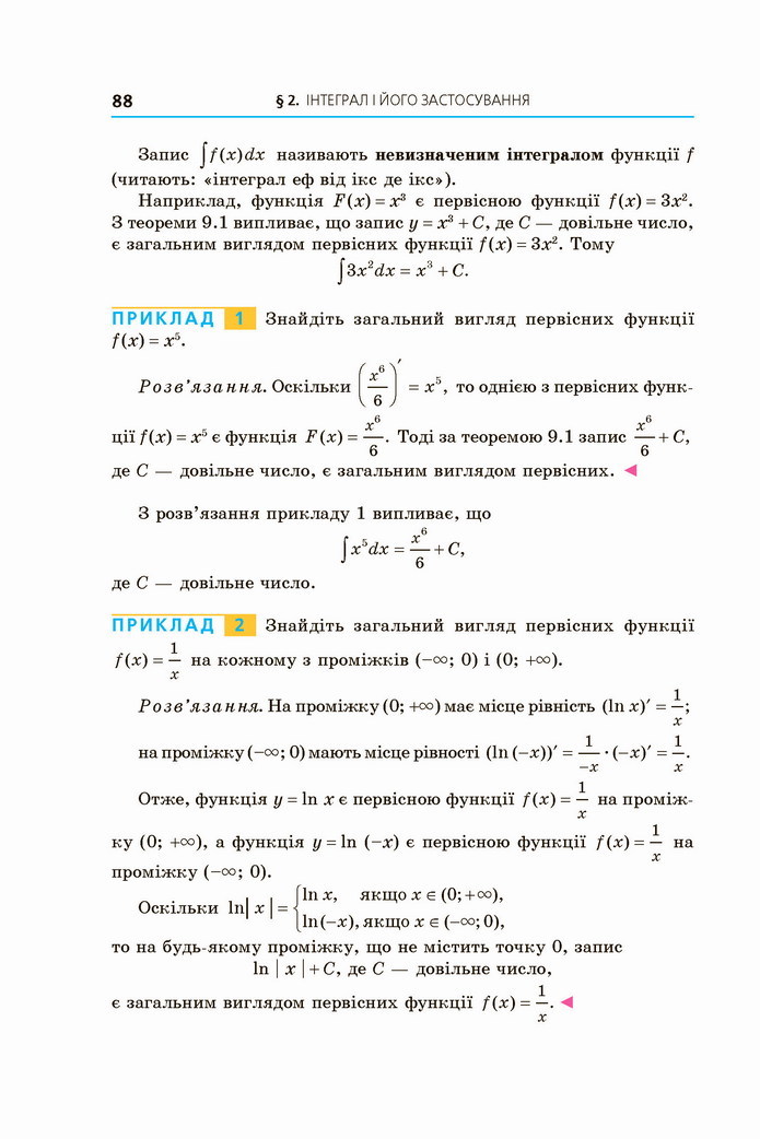 Алгебра 11 клас Мерзляк 2019 (Погл.)