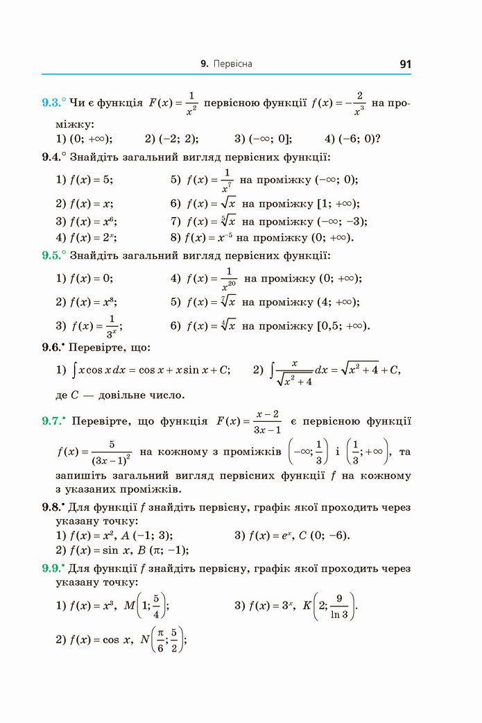 Алгебра 11 клас Мерзляк 2019 (Погл.)