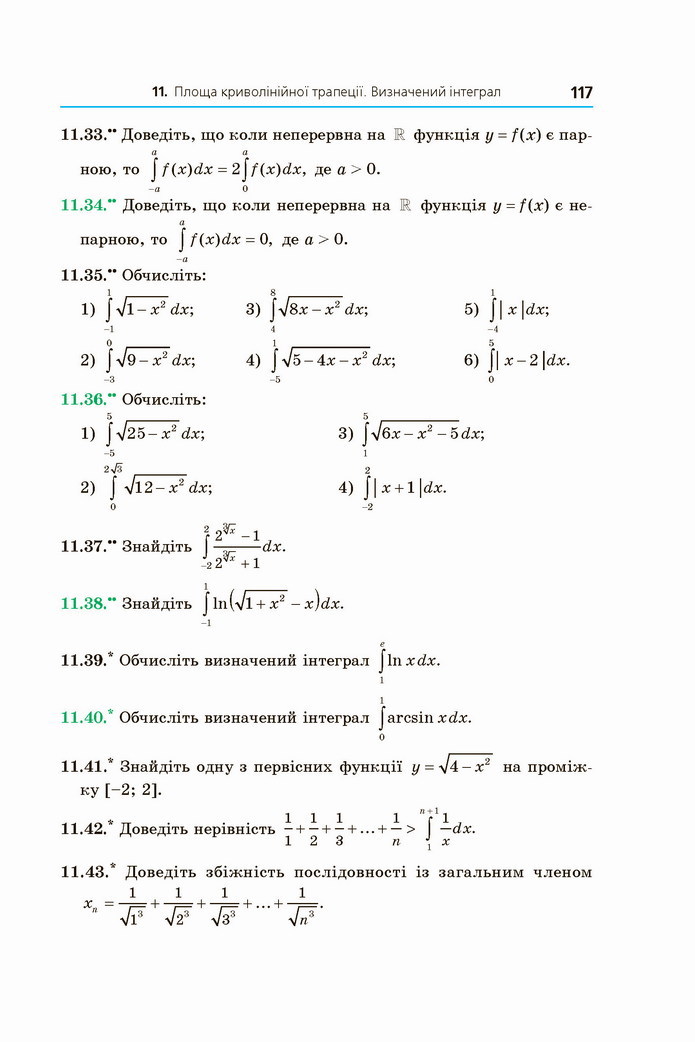 Алгебра 11 клас Мерзляк 2019 (Погл.)