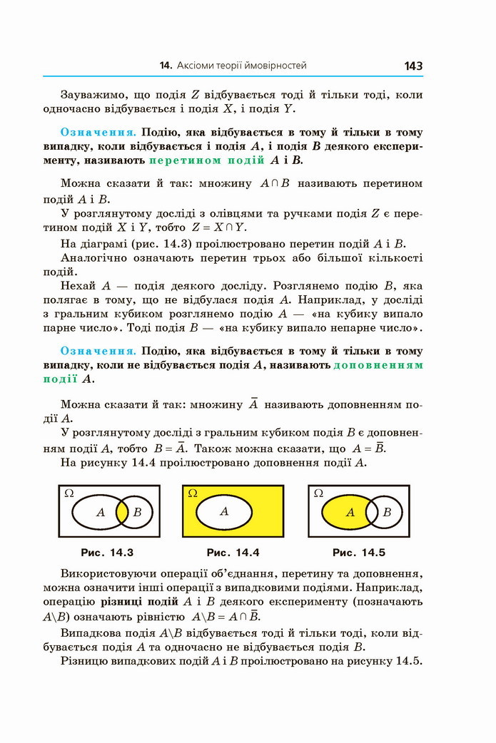 Алгебра 11 клас Мерзляк 2019 (Погл.)