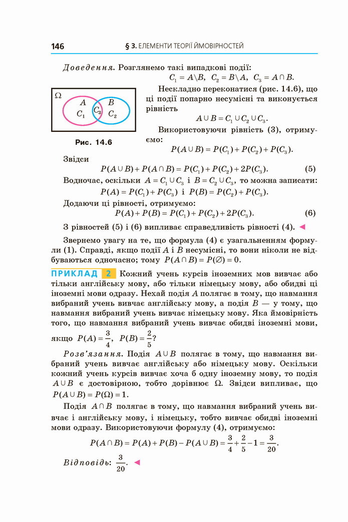 Алгебра 11 клас Мерзляк 2019 (Погл.)